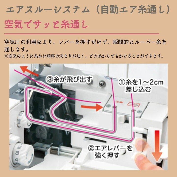 楽天市場】ロックミシン ベビーロック 衣縫人 BL501 針とトリムビン  
