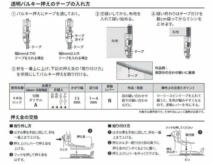 楽天市場】ベビーロック baby lock 衣縫人・糸取物語用アタッチメント 