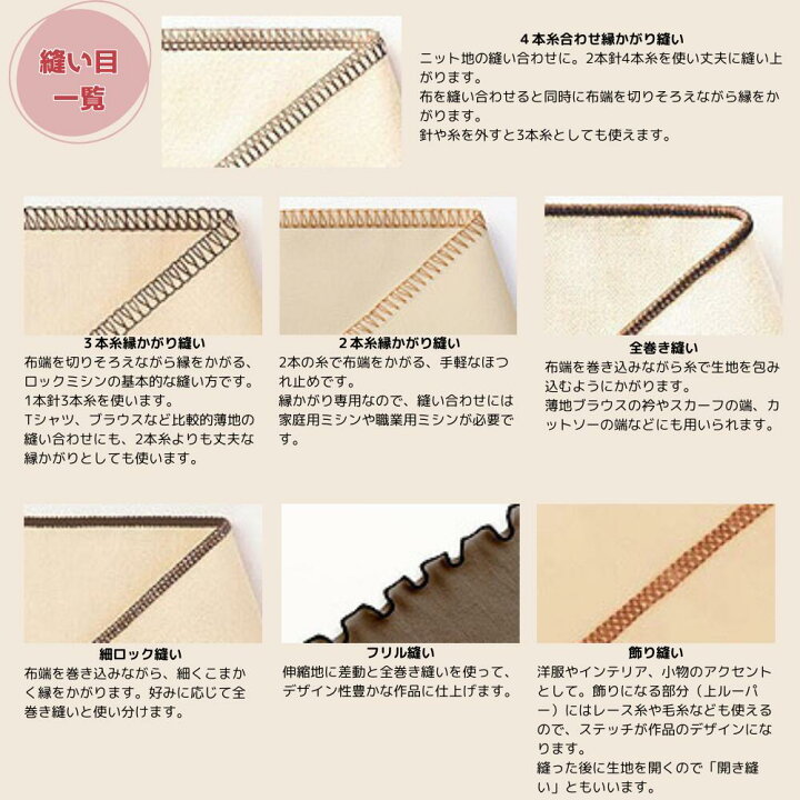 楽天市場】《10％OFFクーポン配布中》JUKIミシン ロックミシン  