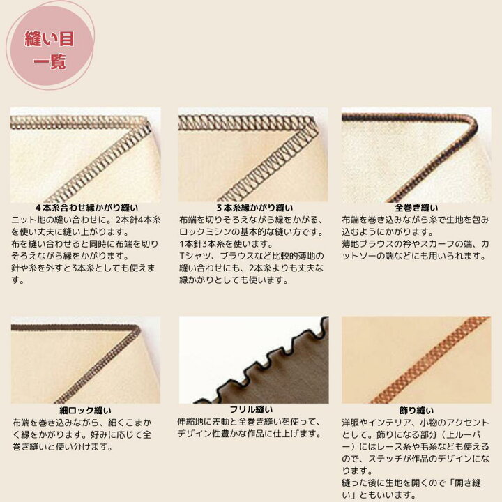 楽天市場】【10％OFFクーポン配布中！】JUKI ミシン ロックミシン 