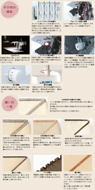 楽天市場】《10％OFFクーポン配布中》ロッミシン JUKI MO-114DN  