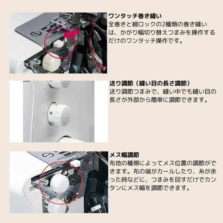 楽天市場】JUKI ロックミシン MO345DCN MO-345DCN コレクション345DCN 