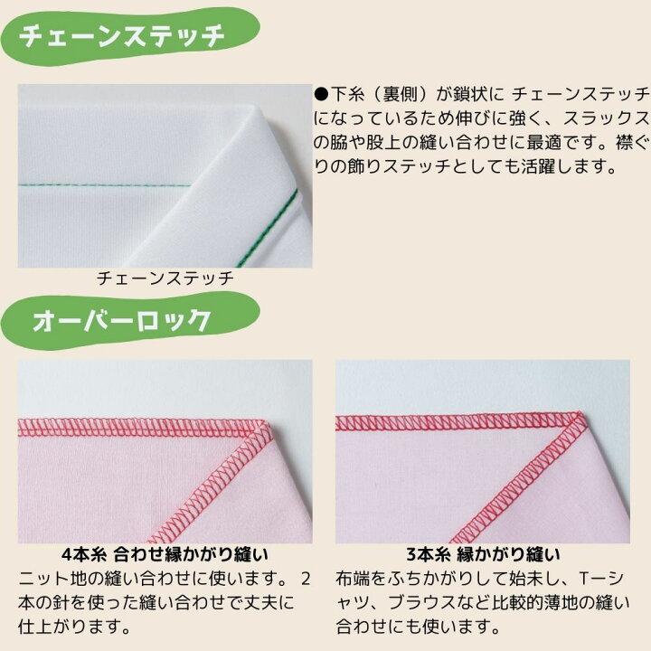 楽天市場】JUKI ロックミシン MO345DCN MO-345DCN コレクション345DCN 
