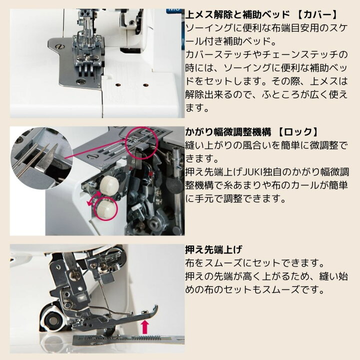 楽天市場】JUKI ロックミシン MO345DCN MO-345DCN コレクション345DCN 