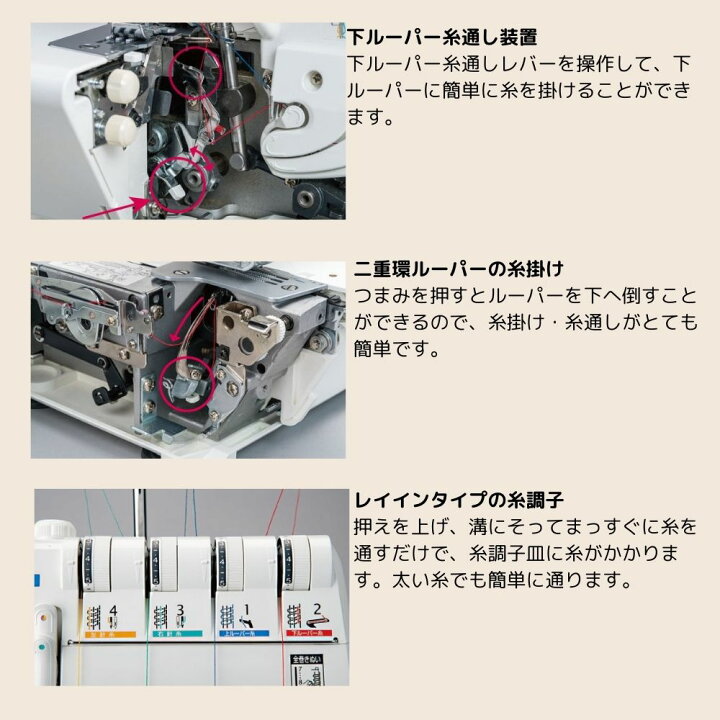楽天市場】JUKI ロックミシン MO345DCN MO-345DCN コレクション345DCN 