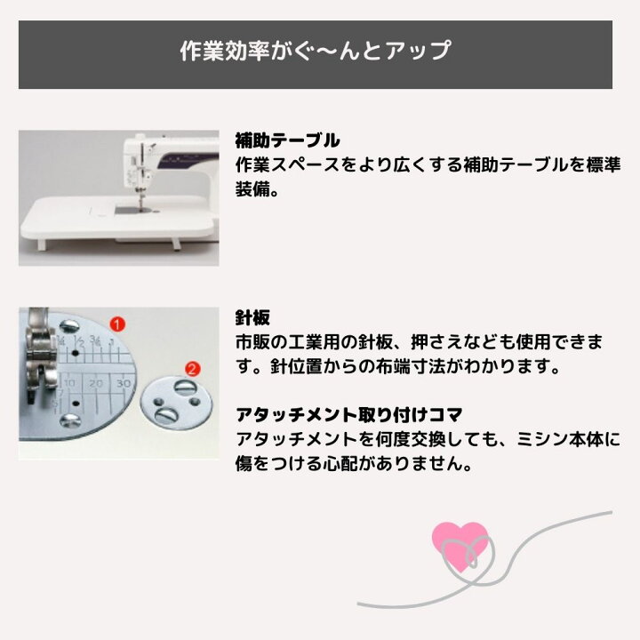 楽天市場】【ポイント5倍＆3,600円OFFクーポン配布中！】ジャノメ  