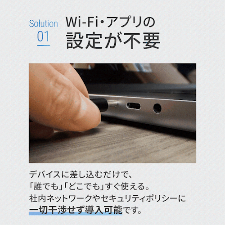 楽天市場】foza ワイヤレスプレゼンテーション ワイヤレスディスプレイ