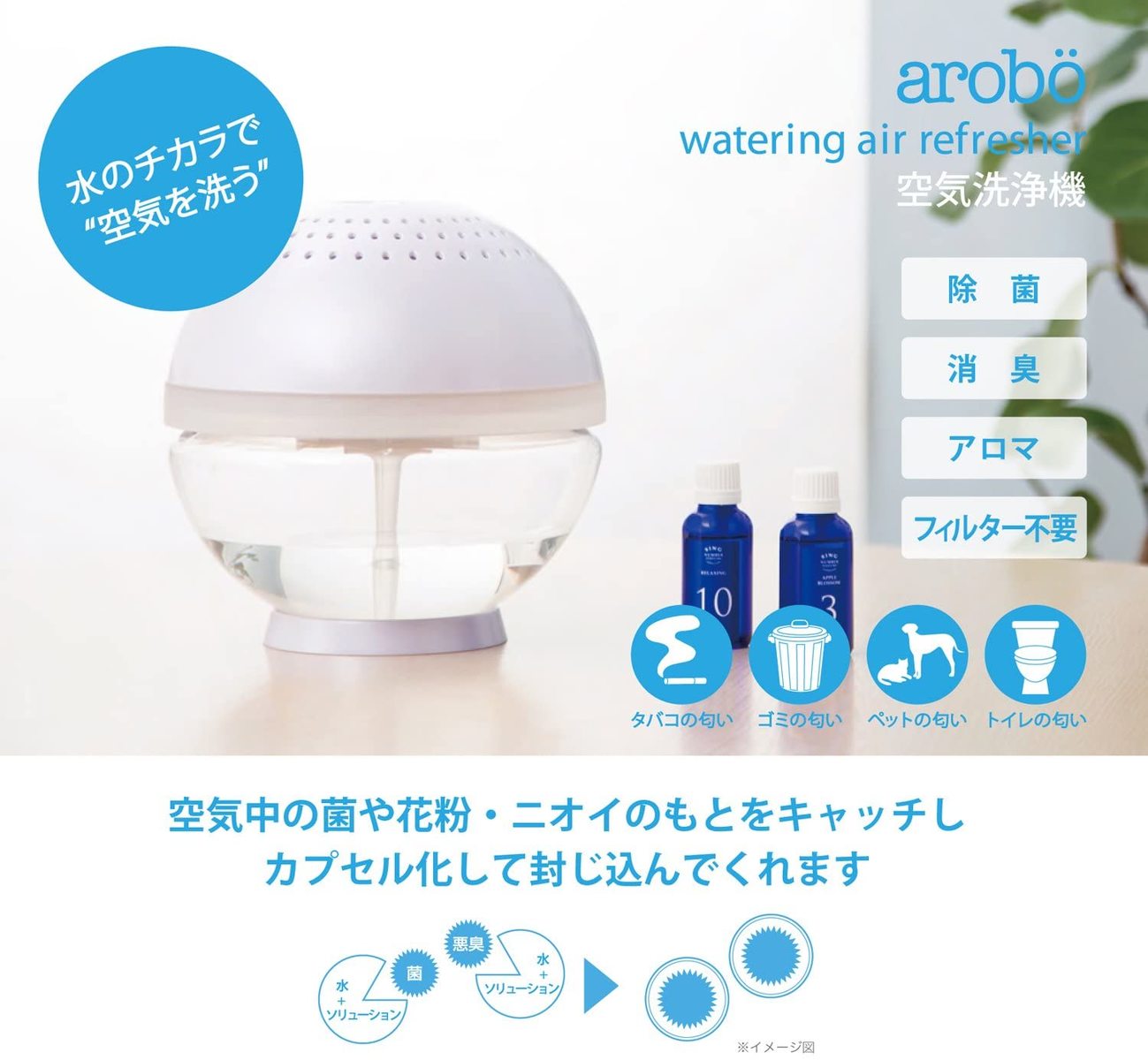楽天市場】arobo アロボ watering air refresher CLV1800-L-PPK 空間