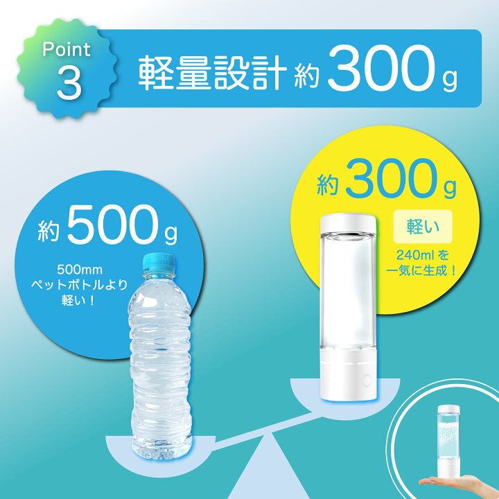 楽天市場】水素生成器 SY-065N 水素水生成器 ペットボトル水素生成 