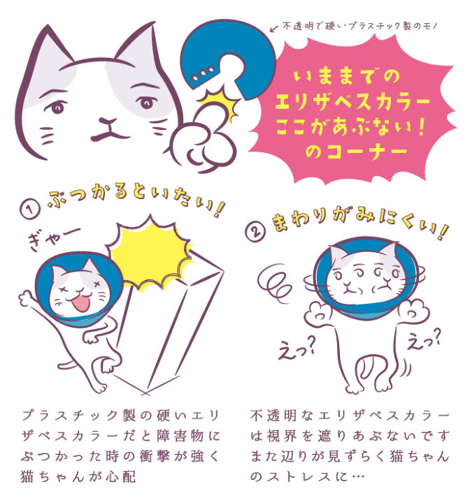 楽天市場 猫用エリザベスカラーあさがお 日本製 透明やわらかソフトでおしゃれな猫用エリザベスカラーネコ ねこ 防水 透明やわらか ソフト素材 軽量 手術後ケア ペット用 介護用品 傷舐め防止 噛む防止 ペット介護用品 アサガオ 朝顔 Sovie Deco Sovie Deco