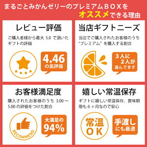 おすすめ