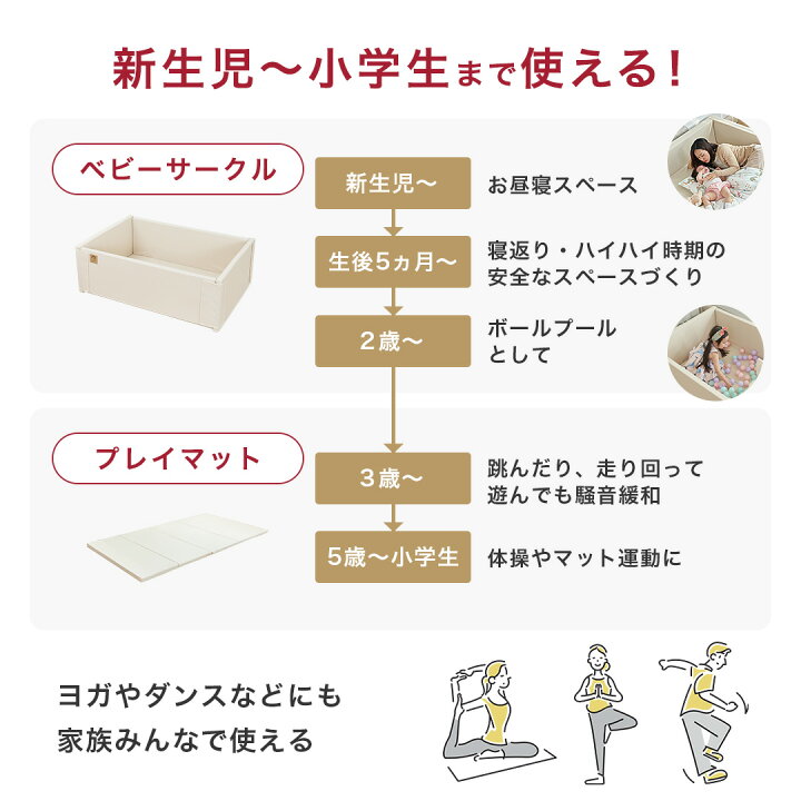 楽天市場】【訳あり 10320円OFF】 訳あり品 抗菌 サークルマット 88 