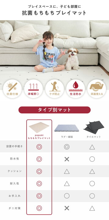 楽天市場】プレイマット 赤ちゃん ベビーマット フロアマット 抗菌 