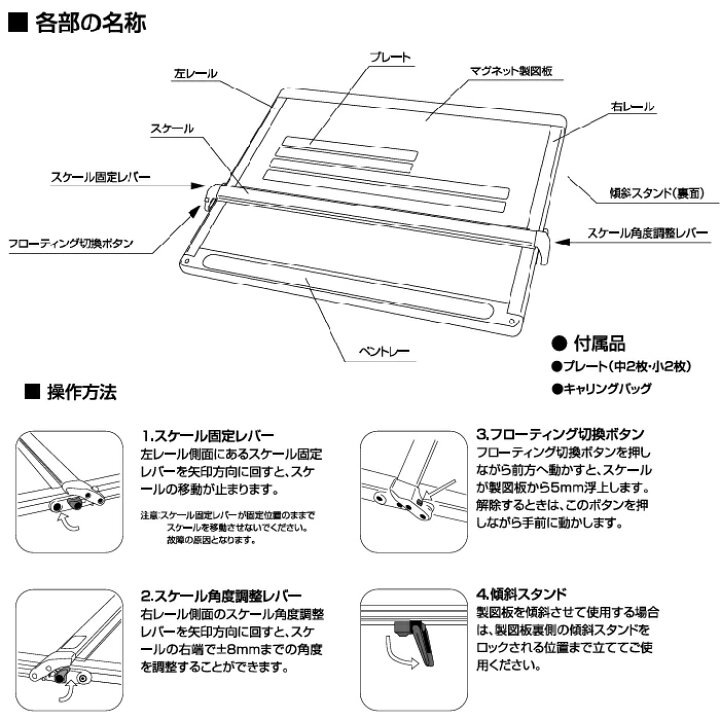 楽天市場】平行製図機 平行定規 TPM-600N ( A2 平行定規 平行製図機 