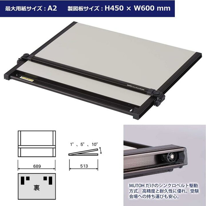 楽天市場】UM-06N8 ムトー 平行定規 A2 武藤工業 : 素材本舗 楽天市場店 