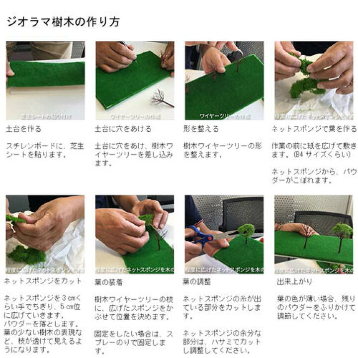 楽天市場 Takeda タケダ 模型 ジオラマ ネットスポンジ 30ｇ ライトグリーン グリーン ディープグリーン 朱色 混橙 茶赤 スポンジ すぽんじ ネット 模型 ジオラマ 建築模型 草 木 樹木 森林 森 林 情景 ネット付き 緑 みどり 簡単 便利 使いやすい