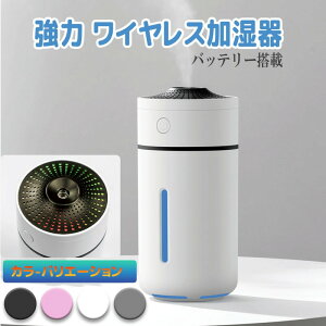  g  USB CX EBX΍ R[hX ItBX LED [d  ԗp