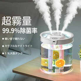 加湿器 卓上1500ml大容量 おしゃれ USB給電 加湿器 連続加湿約10時間 空焚き防止 かわいい オフィス 静音 6-10畳対応 ペットボトル ミニ加湿器寝居 7色LEDナイトライト付 コンパクト微細ミスト子供部屋 リビング 車載用 寝室 家庭