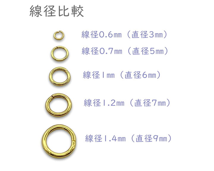 楽天市場】「マ0305」 金具 丸カン 外径3mm 線径0.5mm 20g入り 約1000 