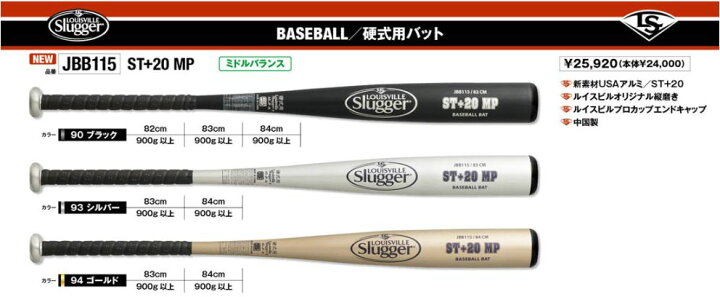 楽天市場】LouisvilleSluggerルイスビルスラッガー2015硬式金属バット 