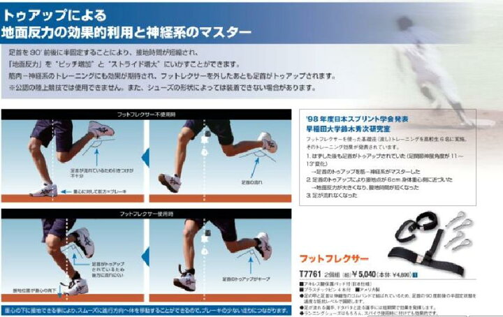 楽天市場 Nishi ニシ陸上競技トレーニング用品 T7761 フットフレクサー スポーツショップ ビック