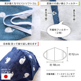 日本製子供用マスク