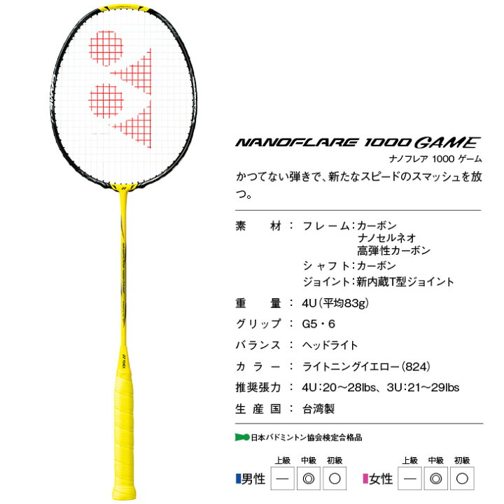 楽天市場】替えヒモプレゼント ヨネックス バドミントンラケット 