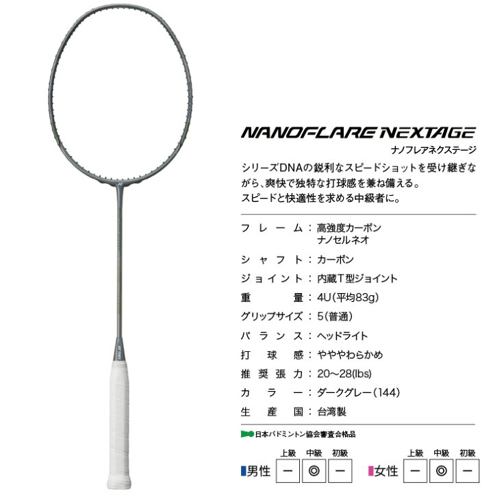 楽天市場】ヨネックス バドミントンラケット ナノフレア ネクステージ 