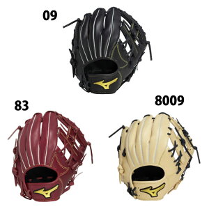 싅 ~Ym WjA\tg{[p Mz Softer I[Ehp TCYL N mizuno Ou Ep (1AJGK33830)