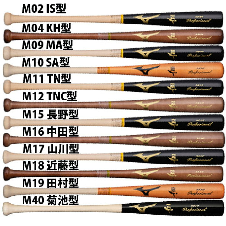 楽天市場】ミズノ 硬式木製バット プロフェッショナル MIZUNO 【野球 