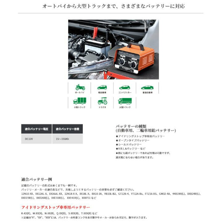 正規品直輸入 セルスター工業 バッテリー充電器 ドクターチャージプロ Dp 1100 Dc12v車専用 セルスタート機能搭載 Fucoa Cl 正規品直輸入 セルスター工業 バッテリー充電器 ドクターチャージプロ Dp 1100 Dc12v車専用 セルスタート機能搭載 Fucoa Cl