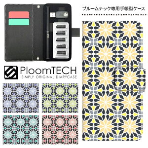 v[ebN P[X v[ebNJo[ v[ebNP[X 蒠^ Ploomtech J[gbW [ dq dq΂ JT dq^oR Y fB[X  v[g / ԕ t