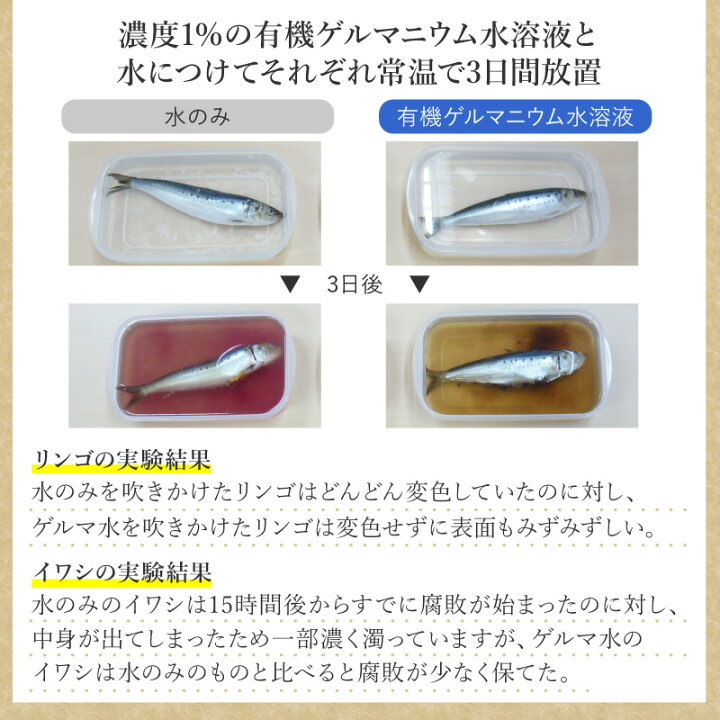 楽天市場】ゲルマ100 60粒 18g有機ゲルマニウム(Ge-132P) 純度100  