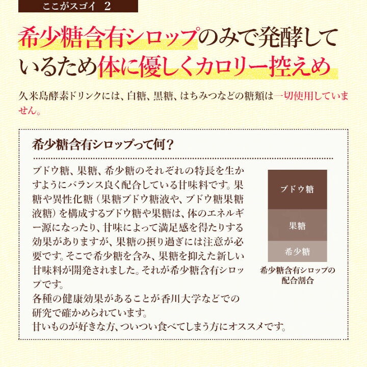 楽天市場】酵素ドリンク 無添加 無農薬 久米島酵素ドリンク ファスティング 酵素 ドリンク ☆炭酸水 スピルリナ付☆ 置き換え ダイエット 希少糖 無農薬 原液100% プチ断食 健康食品 酵素ジュース : スピルリナ普及会 楽天市場店 楽天市場】酵素ドリンク 無添加 無農薬 久米島酵素ドリンク ファスティング 酵素 ドリンク ☆炭酸水 スピルリナ付☆ 置き換え ダイエット 希少糖 無農薬 原液100% プチ断食 健康食品 酵素ジュース : スピルリナ普及会 楽天市場店