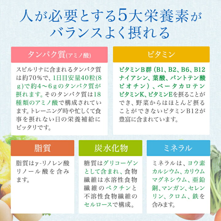 8周年記念イベントが スピルリナ100% 約1500粒×12個 yashima-sobaten.com 8周年記念イベントが スピルリナ100% 約1500粒×12個 yashima-sobaten.com