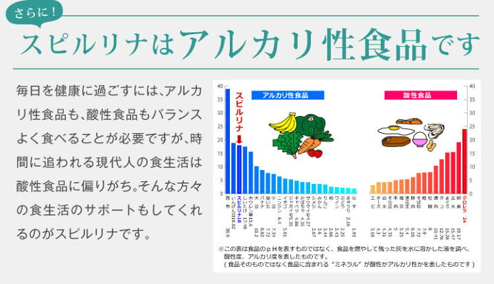 楽天市場 スピルリナ 100 0粒お試しパック約5日分 ファスティング ダイエット タンパク質がたっぷり 健康食品 スピルリナ普及会 楽天市場店 楽天市場 スピルリナ 100 0粒お試しパック約5日分 ファスティング ダイエット タンパク質がたっぷり 健康食品 スピルリナ普及会 楽天市場店