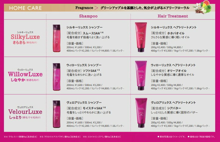 楽天市場】ミルボン グランドリンケージ ヴェロアリュクス シャンプー 
