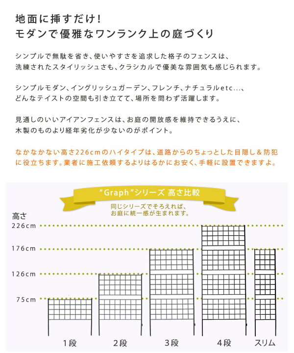楽天市場 アイアンフェンス 高さ226 グラフ 1枚 送料無料 フェンス アイアン ガーデンフェンス ガーデニング 枠 柵 仕切り 目隠し 境目 クラシカル アンティーク 格子 ベランダ つる 薔薇 バラ 朝顔 園芸 ラティス つるバラ 庭誘引 屋外 スペースラボ