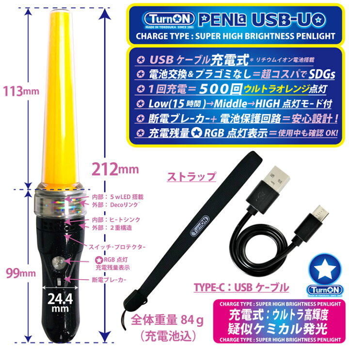 楽天市場】PENLa USB-UO ウルトラオレンジ SuperSTICK (ペンラ ユー 