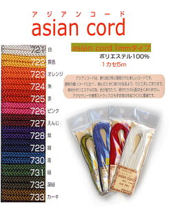 wA[g)AWAR[h 1mm^Cvy1.5mmE5mz