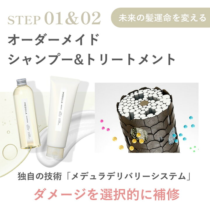 楽天市場】メデュラ MEDULLA シャンプー トリートメント セット 