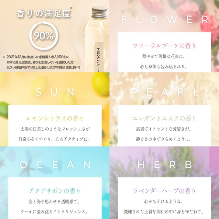 楽天市場】【マラソン期間中クーポン10%OFF+ポイント5倍】メデュラ 