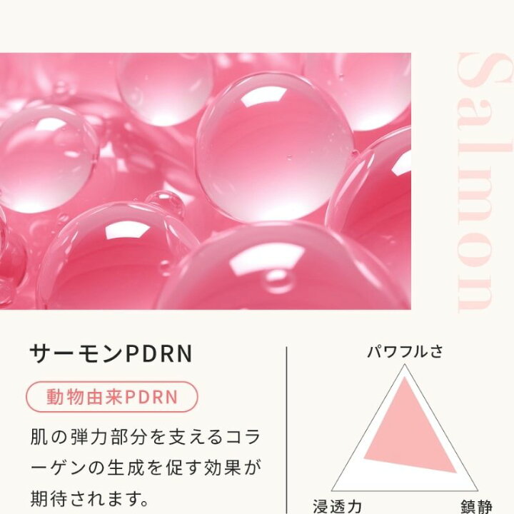 楽天市場】トリプル PDRN クリーム ダーマイルミネーター ALLUDEM  
