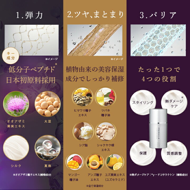 楽天市場】【お得な3個セット】 メデュラ ハイパーリンクセラム 