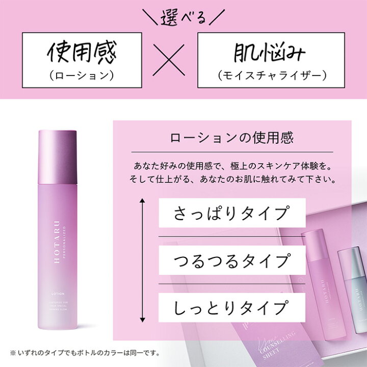 楽天市場】HOTARU PERSONALIZED（ホタルパーソナライズド）ローション  