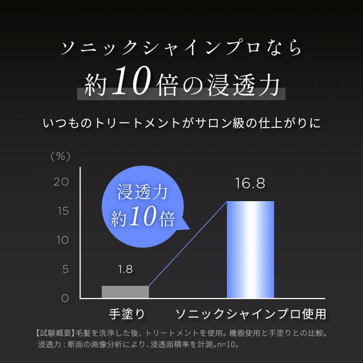 楽天市場】【マラソン期間中クーポン10%OFF+ポイント5倍】【ツヤめく水 