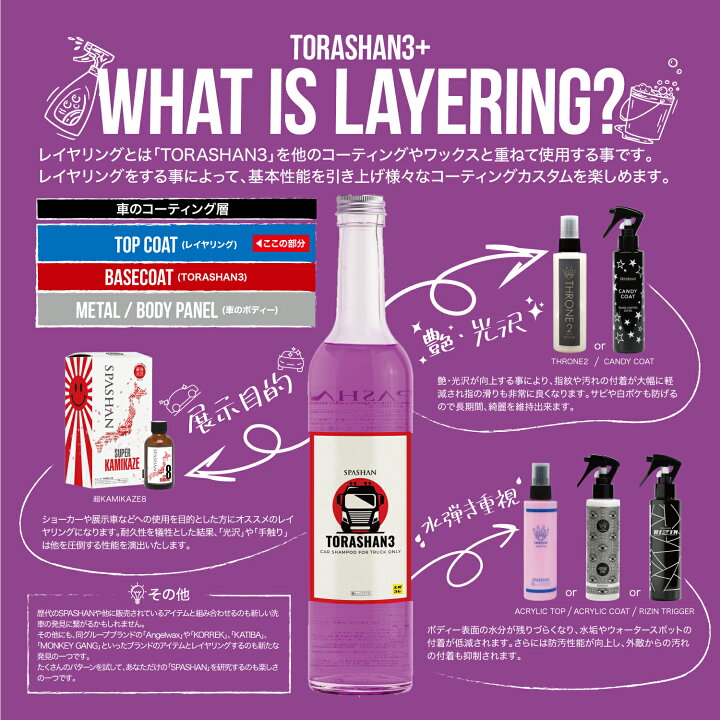楽天市場】スパシャン メーカー直販 公式ストア トラシャン3 4,000ml 