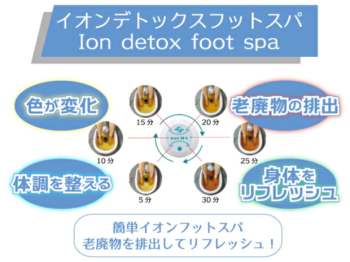 楽天市場 イオンデトックスフットスパ Ion Detox Foot Spa アレイ フットタブ ビニール付き 足湯 フットバス 通販はスパテクノ
