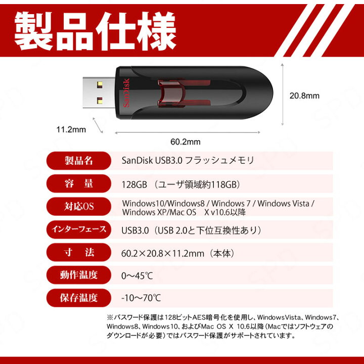 サンディスク エクストリーム プロ フラッシュメモリー 128GB SDCZ880-128G-J57〔沖縄離島発送不可〕 USB3.1