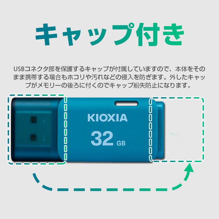 楽天市場】USBメモリ 32GB 日本製 KIOXIA【翌日配達送料無料】 USB2.0 